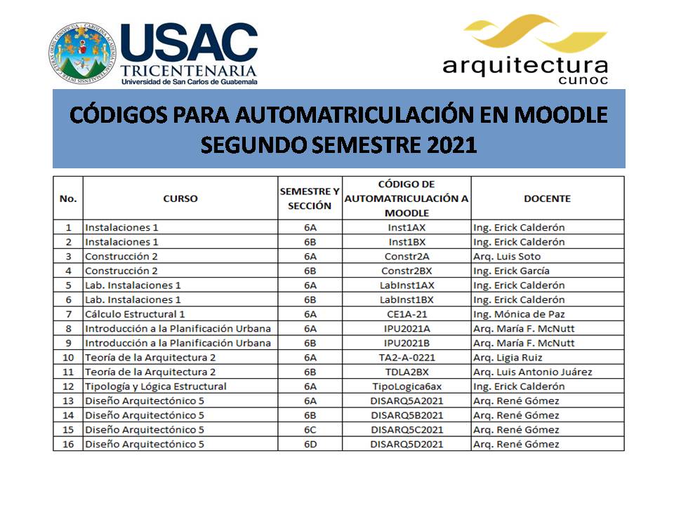 Códigos Moodle 6/10